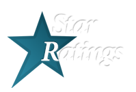 Western Fireplace Supply Colorado Springs Co 705 Reviews